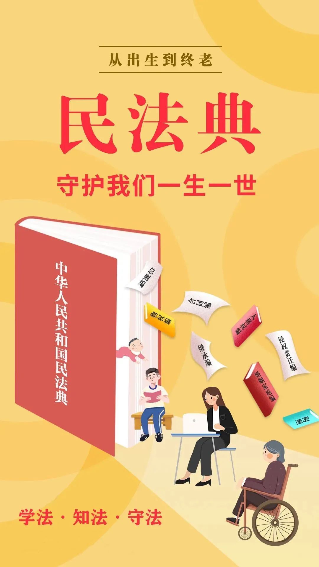 圖1