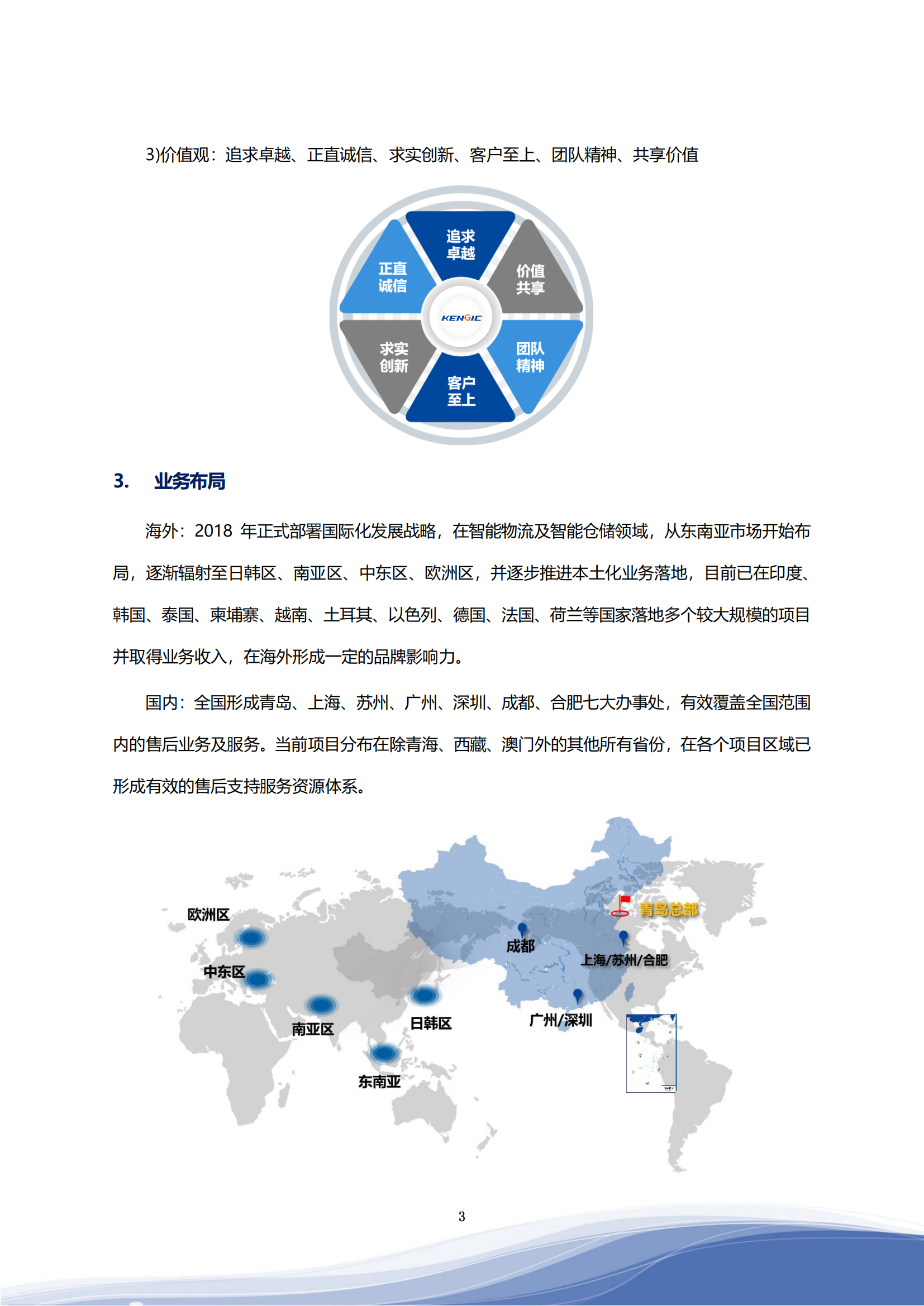 科捷智能科技股份有限公司2023年ESG報告_06